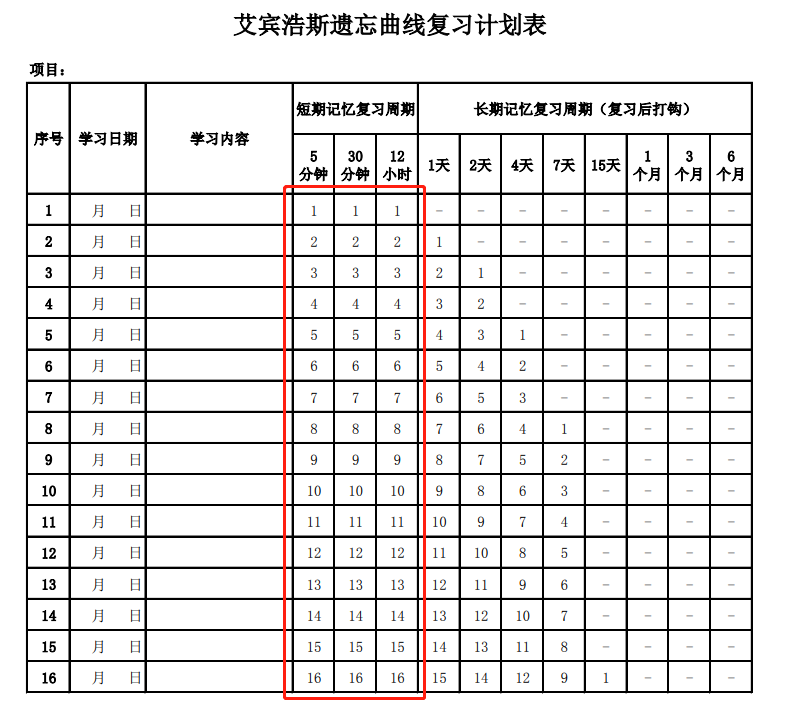 河北专升本英语单词怎么背