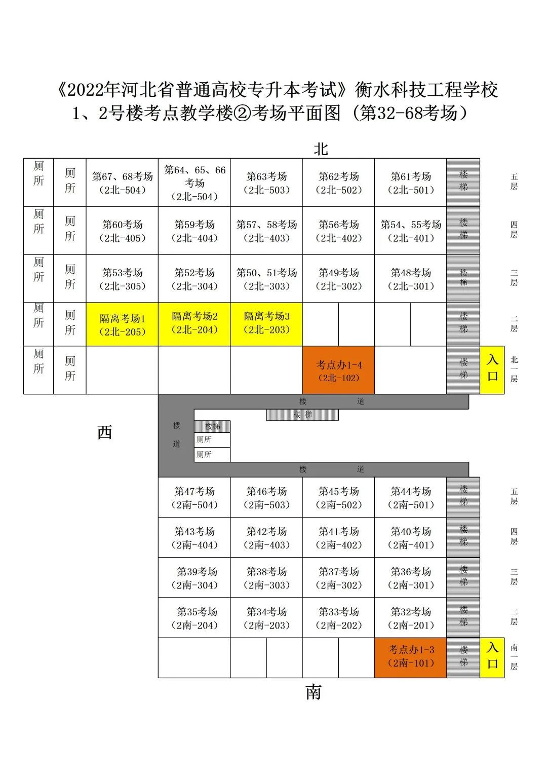 河北专升本考点