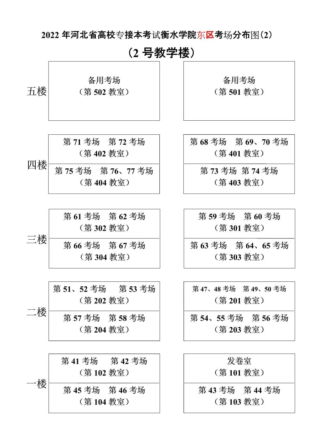 衡水学院东校区考点