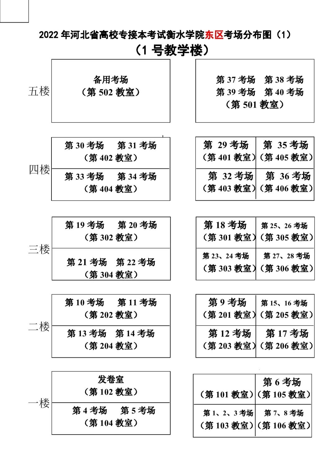 衡水学院东校区考点