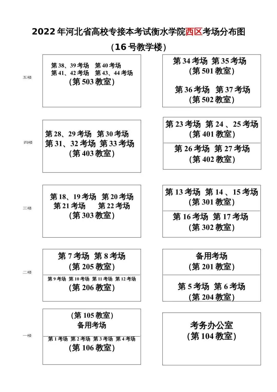 衡水学院考场安排