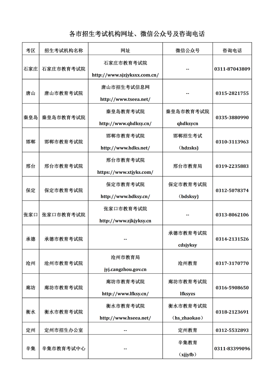 河北成人高考时间