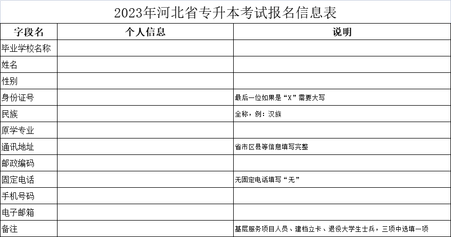 河北专接本报名表