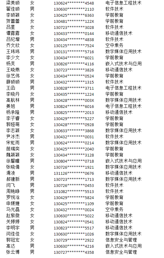 “原建档立卡”报考名单公示